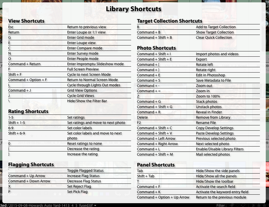 This list of Library shortcuts is displayed when you press Cmd/Ctrl + /.